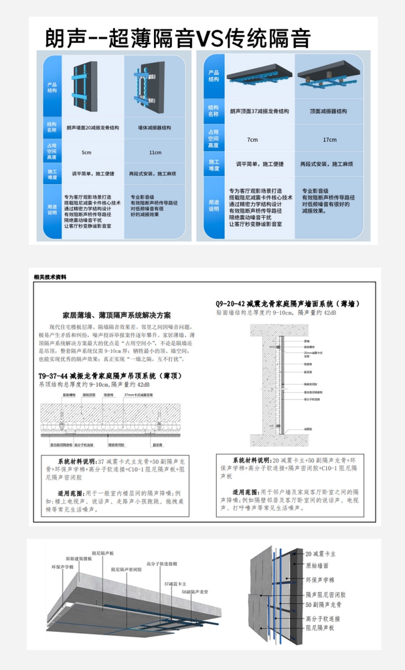 薄顶 薄墙系统1.jpg